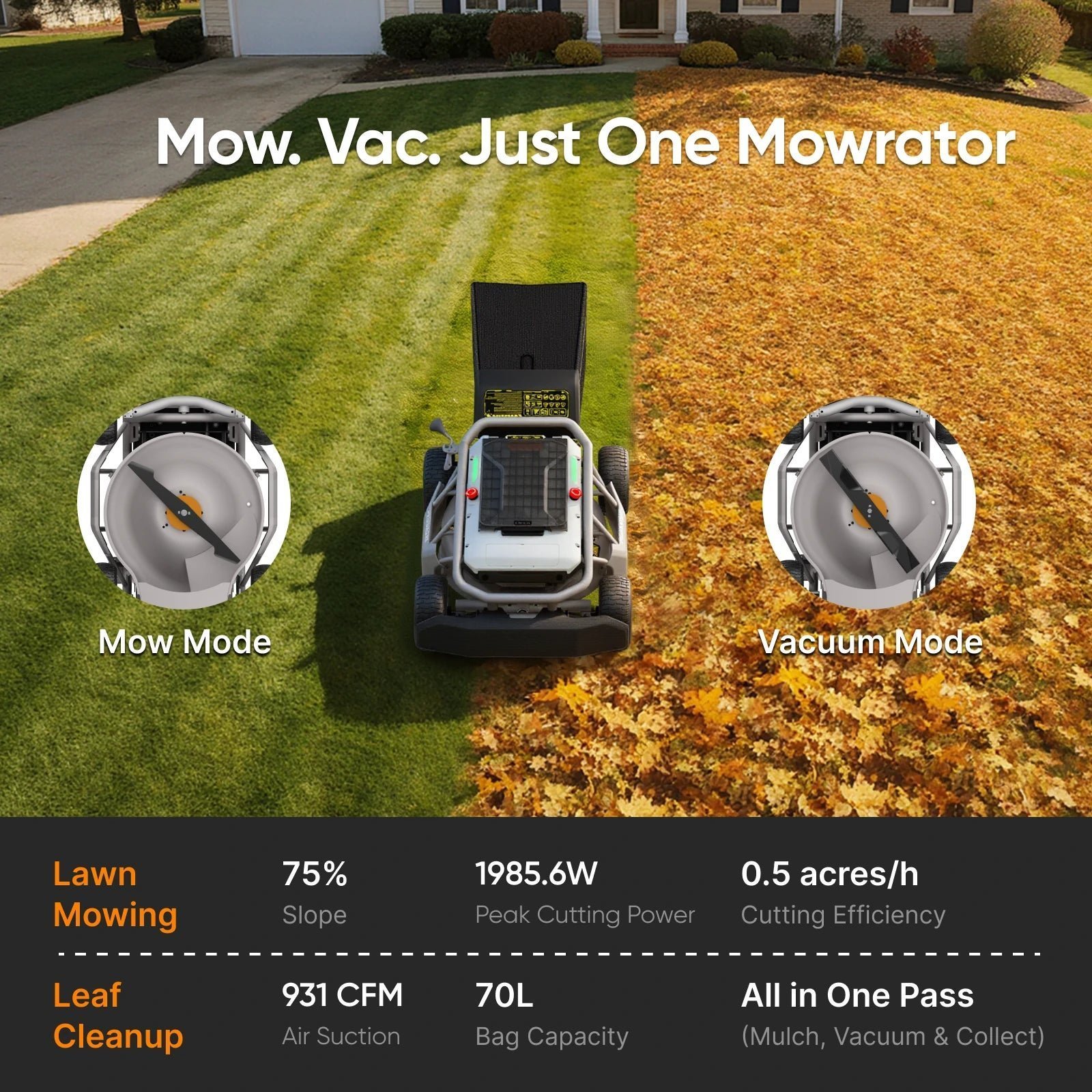 Mowrator S1 21″ Leaf & Lawn 4WD 119% Slope (50°) Remote Control Mower Grip Tread Tire Edition - Image 4