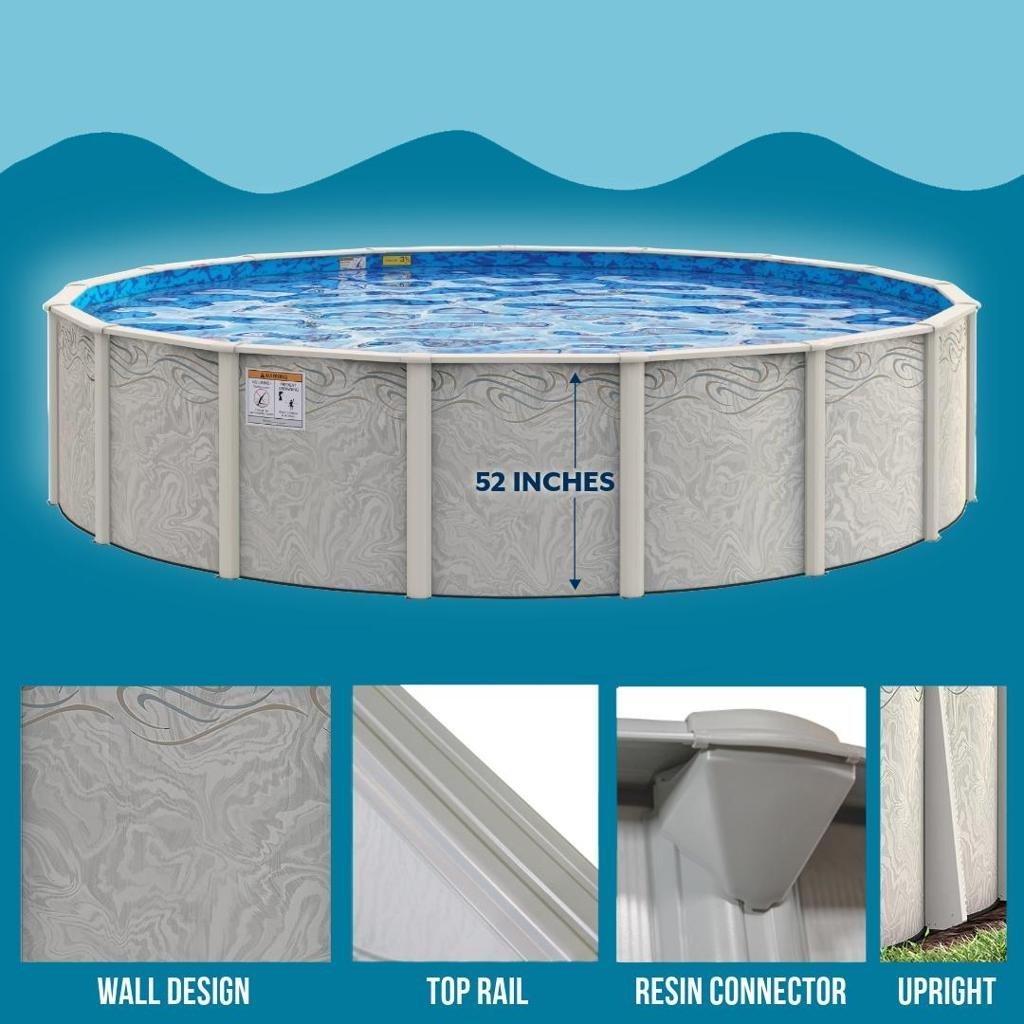 24’x54′′ Ocean Sea – Aluminum Wall, Resin Top Seats, Steel Bottom Track and Rim - Image 3