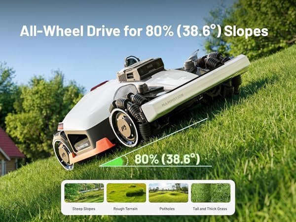 MAMMOTION LUBA 3 AWD 5000 Robot Lawn Mower | Multi-zone & No-go-zone Management | Climb Up To 80%(38°) Slope - Image 3