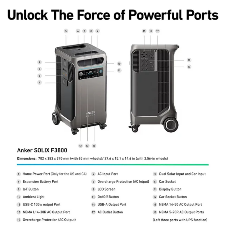 Anker SOLIX F3800 Portable Power Station 3840Wh LiFePO4 Battery Backup Generator with 6000W AC Output - Image 3